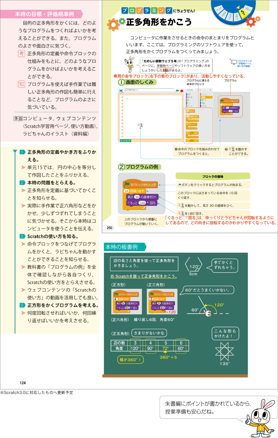 内容解説:教師用指導書 朱書編