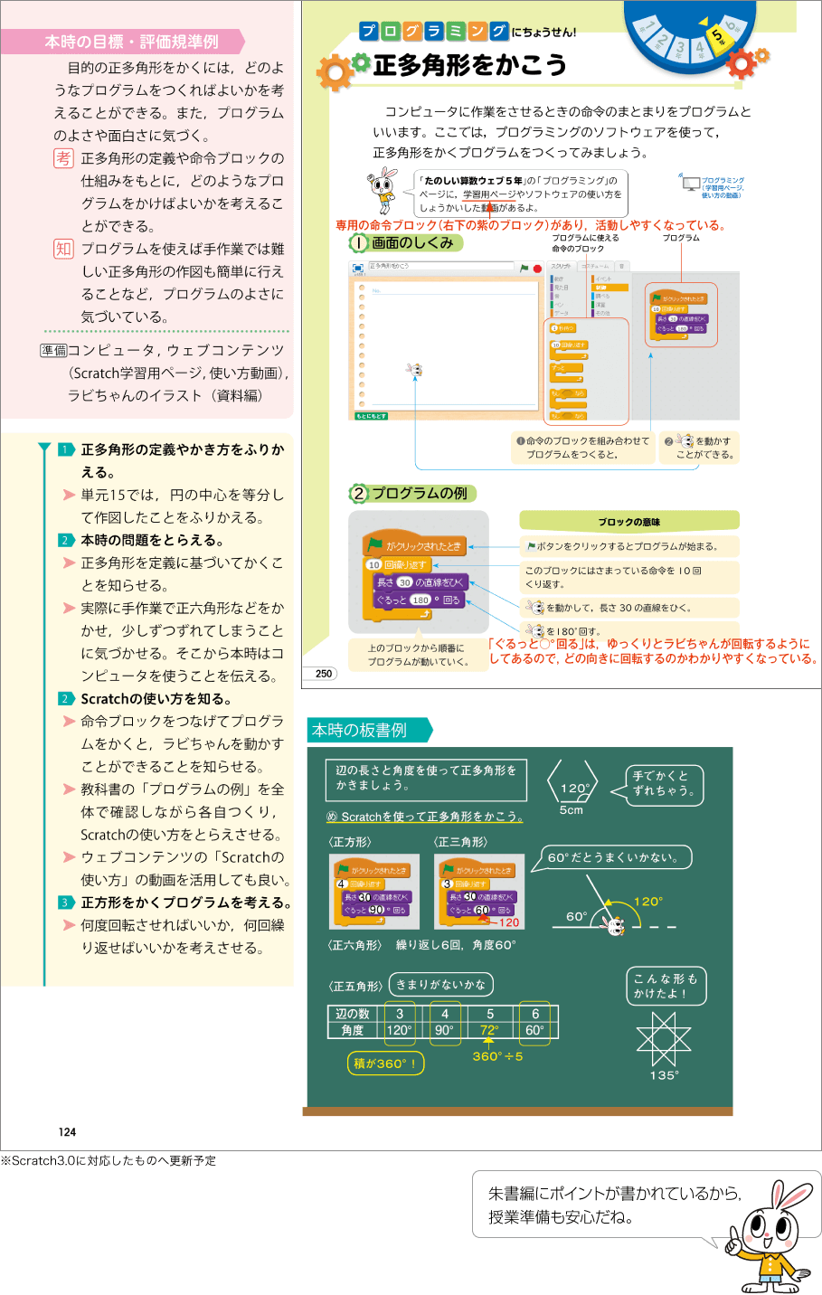 内容解説：教師用指導書 朱書編