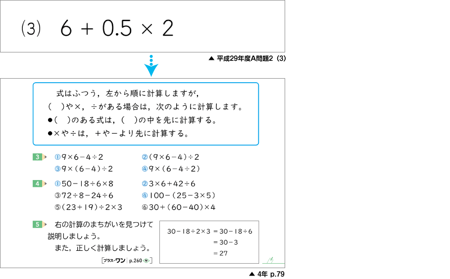 内容解説:平成29年度A問題2(3)