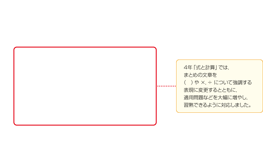 内容解説:平成29年度A問題2(3)