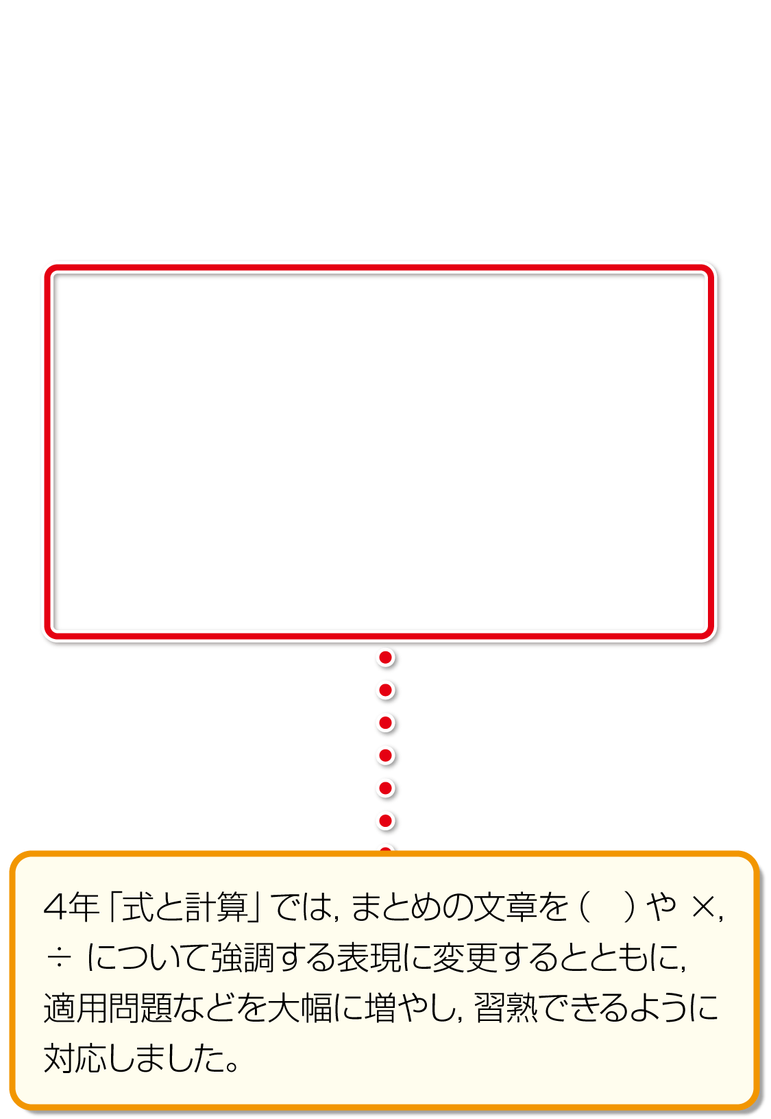 内容解説:平成29年度A問題2(3)