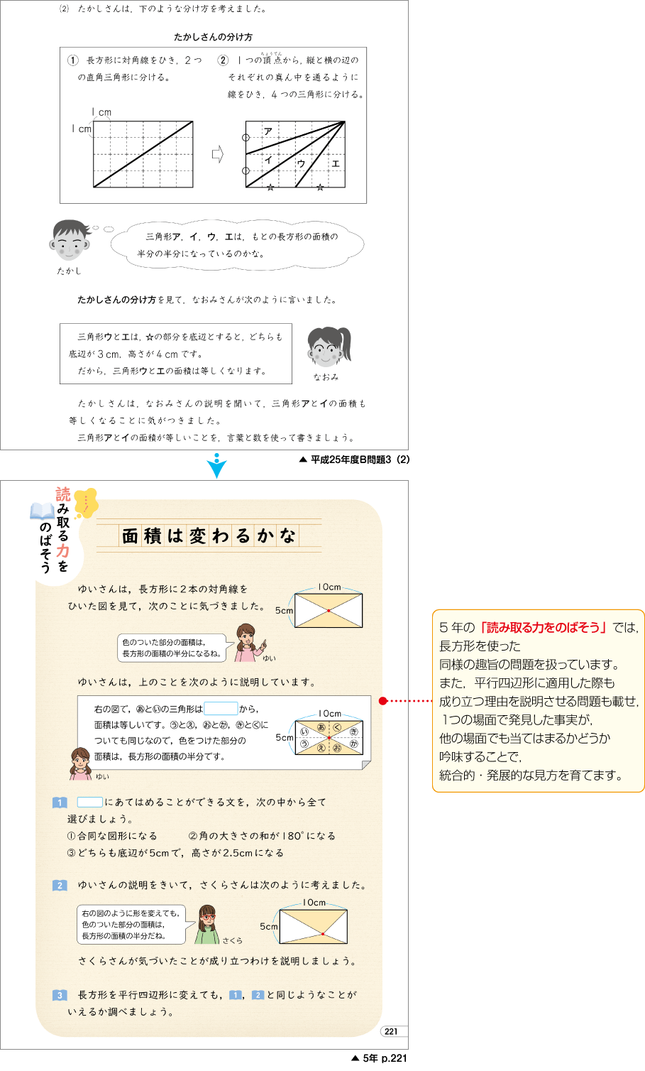 内容解説:平成25年度B問題3(2)
