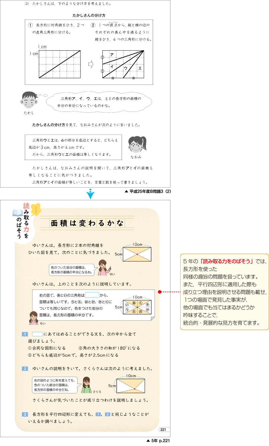 内容解説：平成25年度B問題3（2）