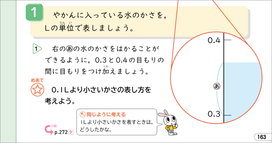 内容解説:同じように考える