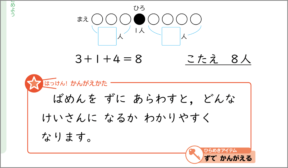 B59-050 数学資料NO.10 関数・図形教材の見方・考え方 教育出版