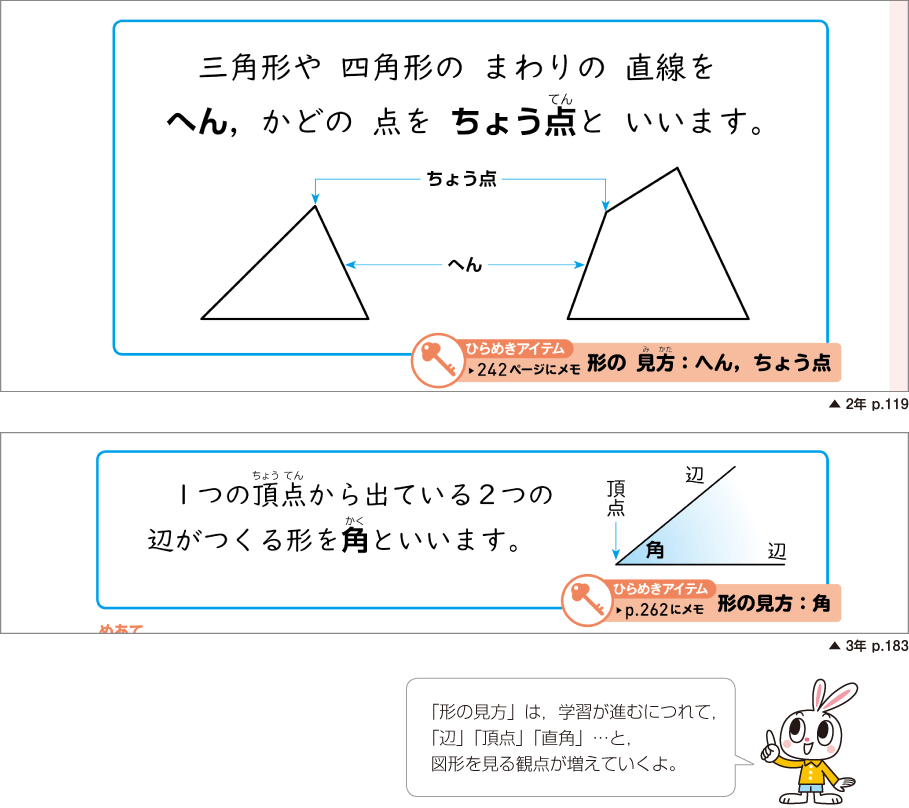 内容解説：形の見方