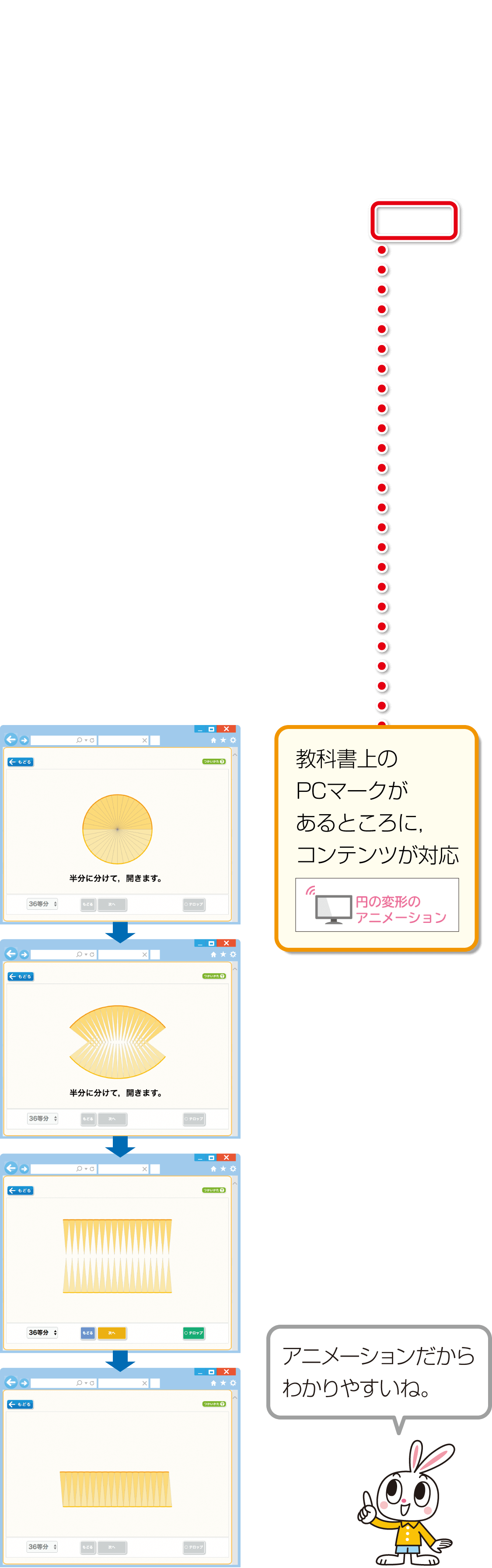 内容解説:円の面積