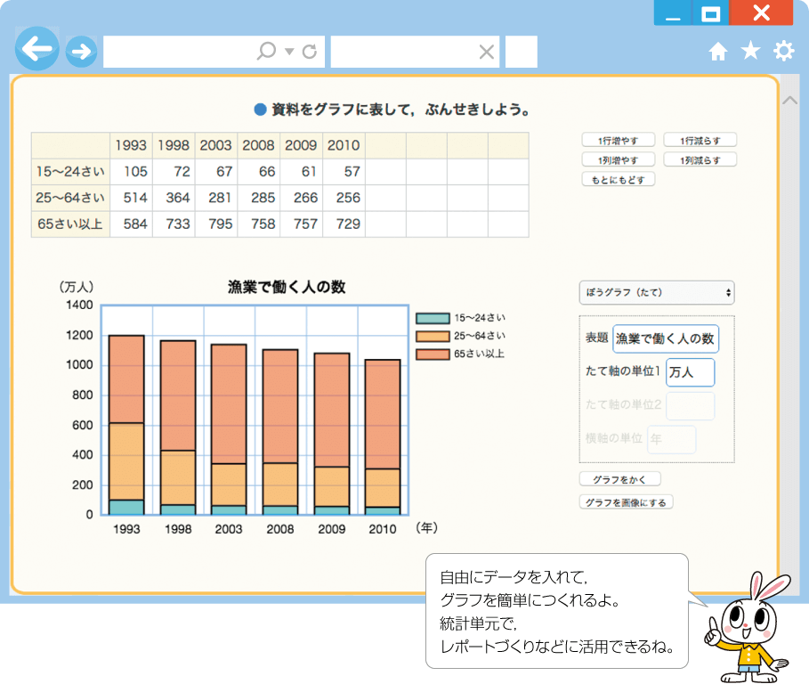 内容解説:帯グラフと円グラフ