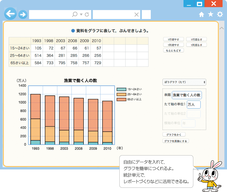 内容解説：帯グラフと円グラフ