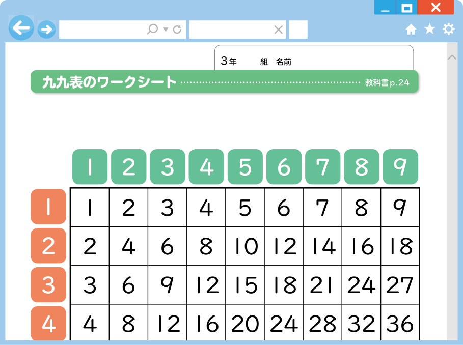 内容解説:九九表
