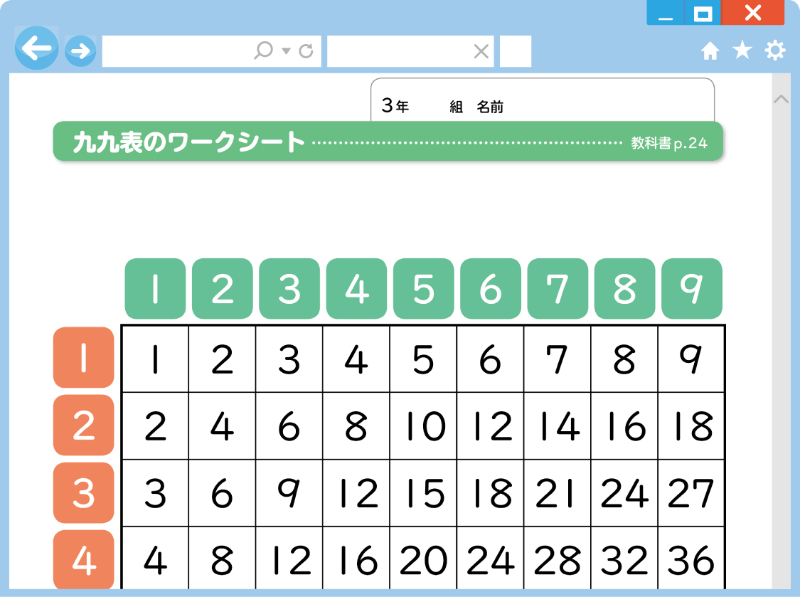 内容解説:九九表