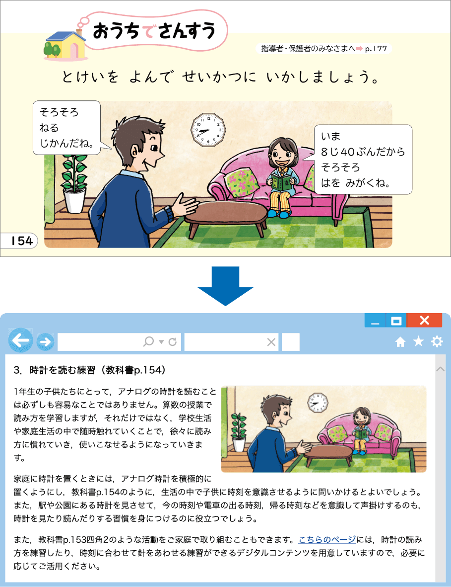 内容解説:サポートサイト