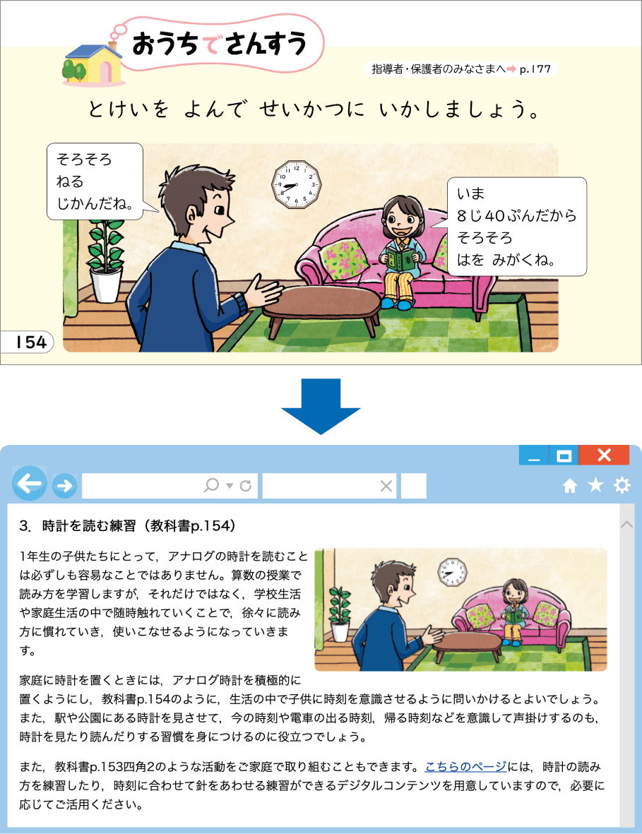 内容解説：サポートサイト