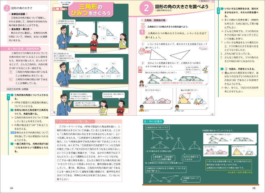 内容解説：朱書編