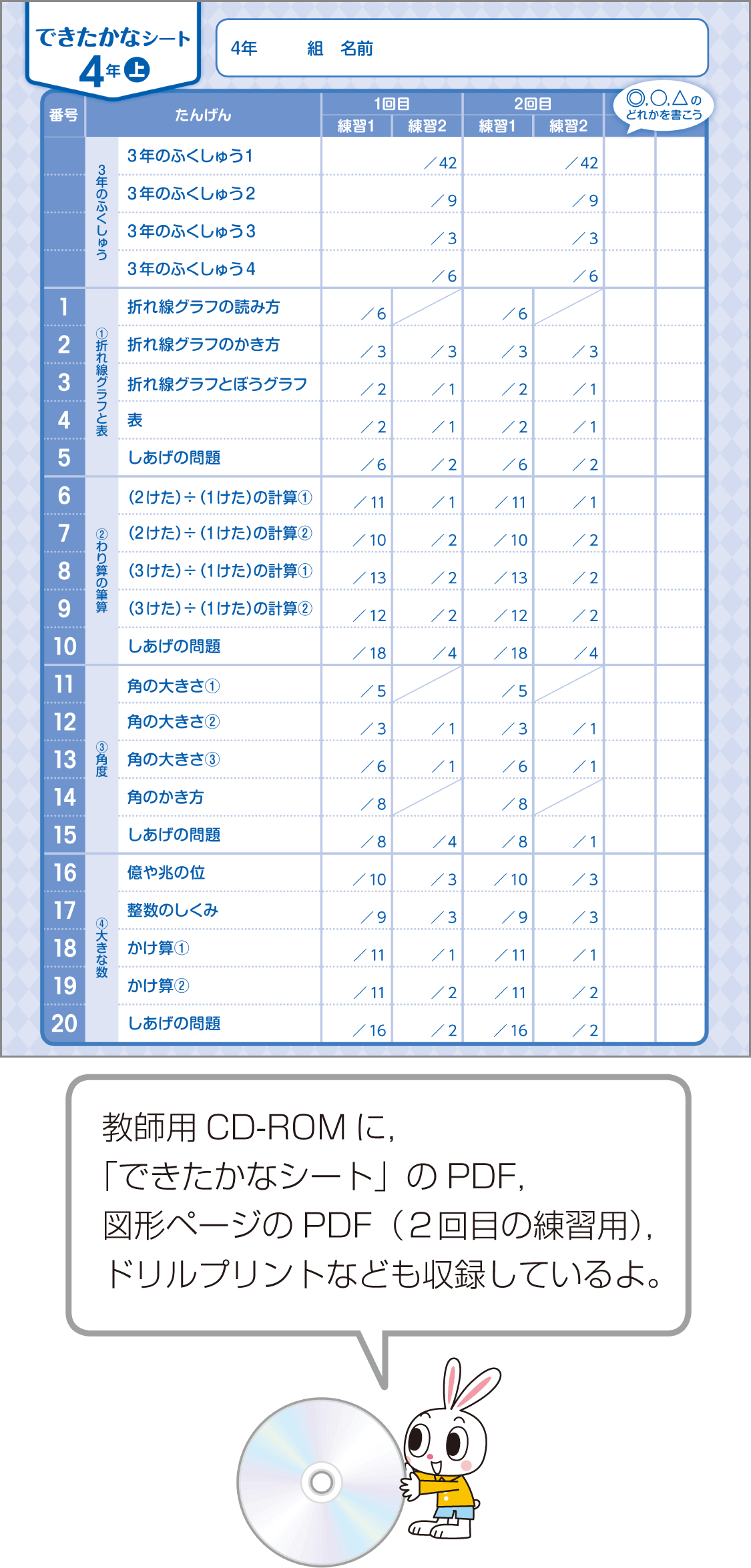 教師用指導書・学習教材｜令和2年版 小学校算数 内容解説資料｜大日本図書