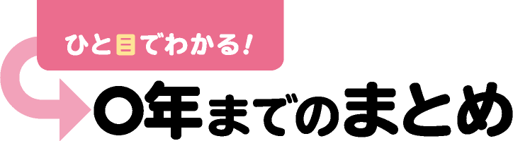 ひと目でわかる! ○年までのまとめ