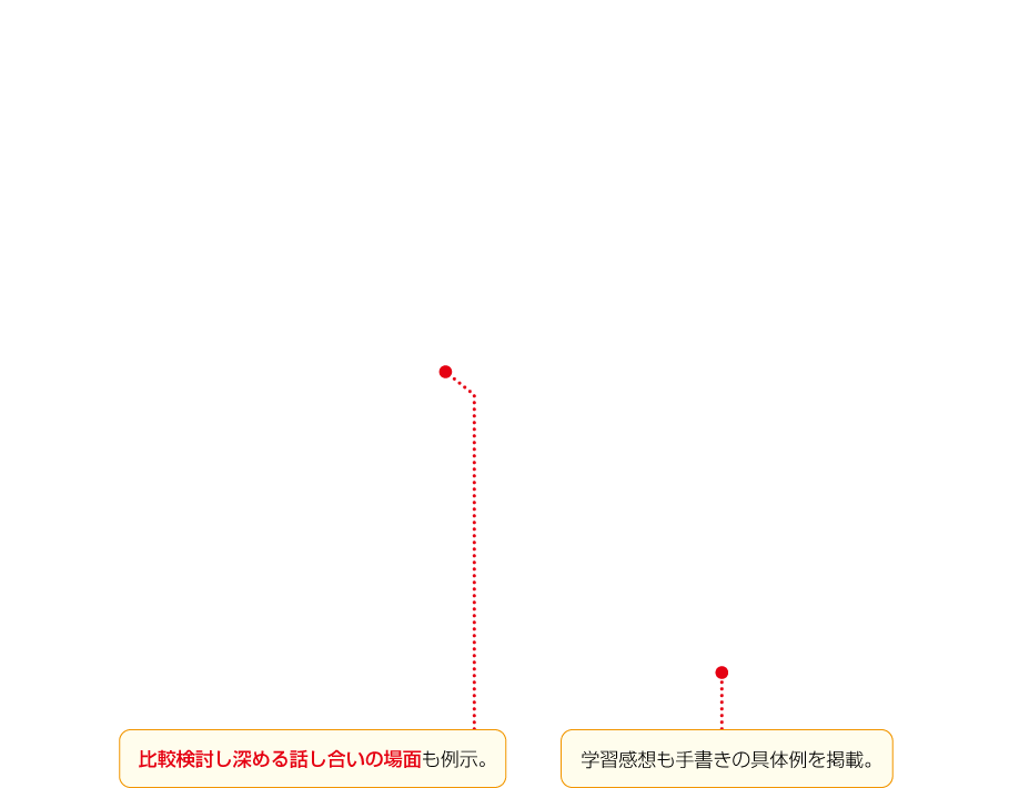 内容解説：「じっくり深く学び合おう！」2