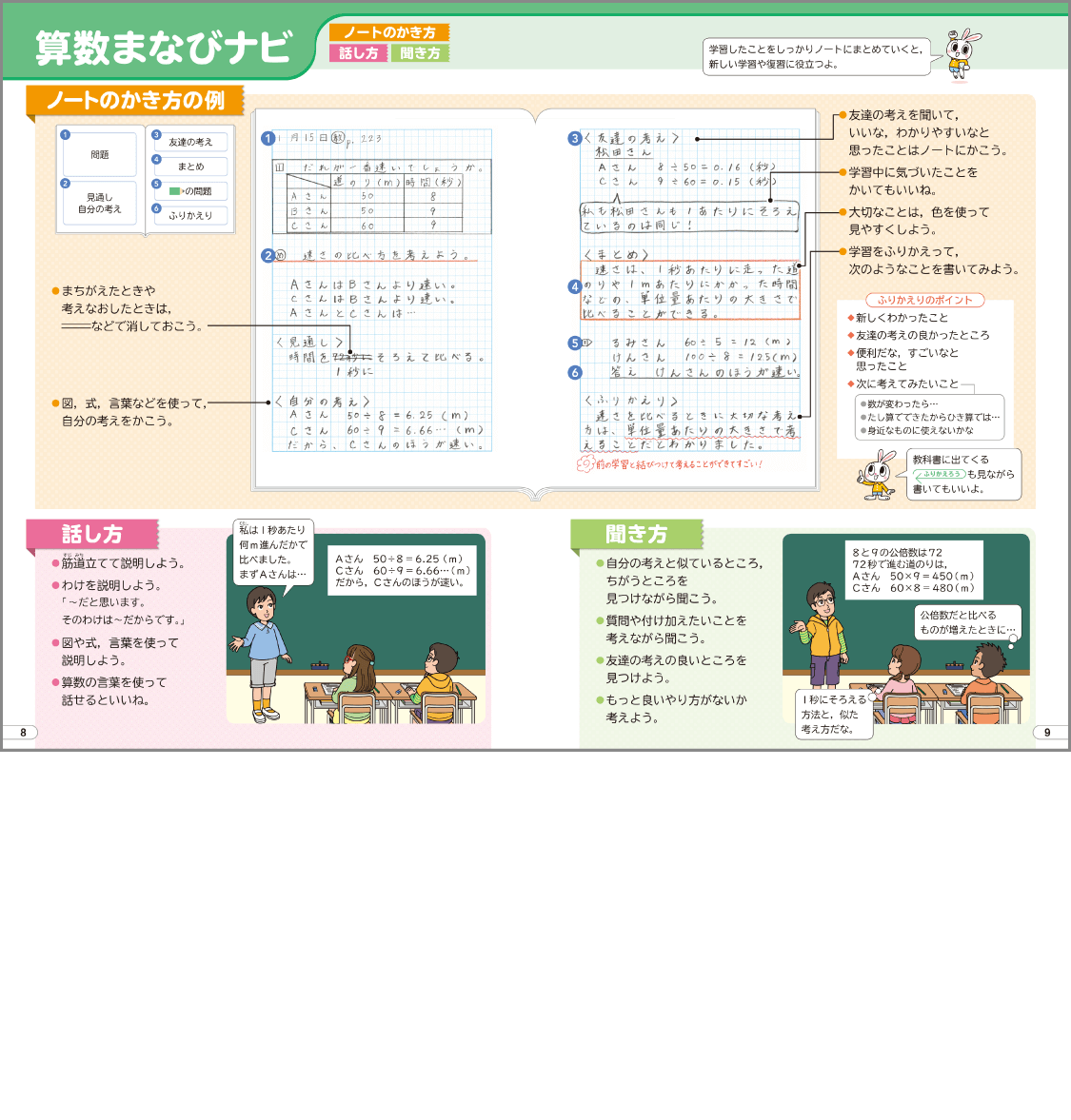 内容解説：「算数まなびナビ」2