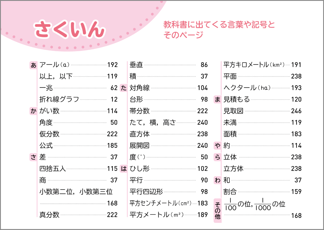 内容解説:さくいん
