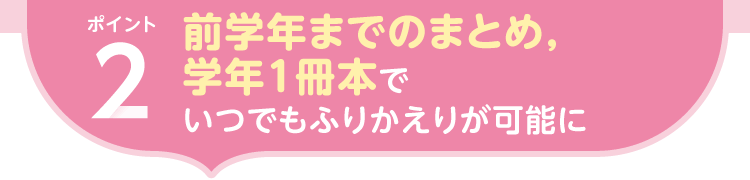 ポイント2.前学年までのまとめ，学年1冊本でいつでもふりかえりが可能に