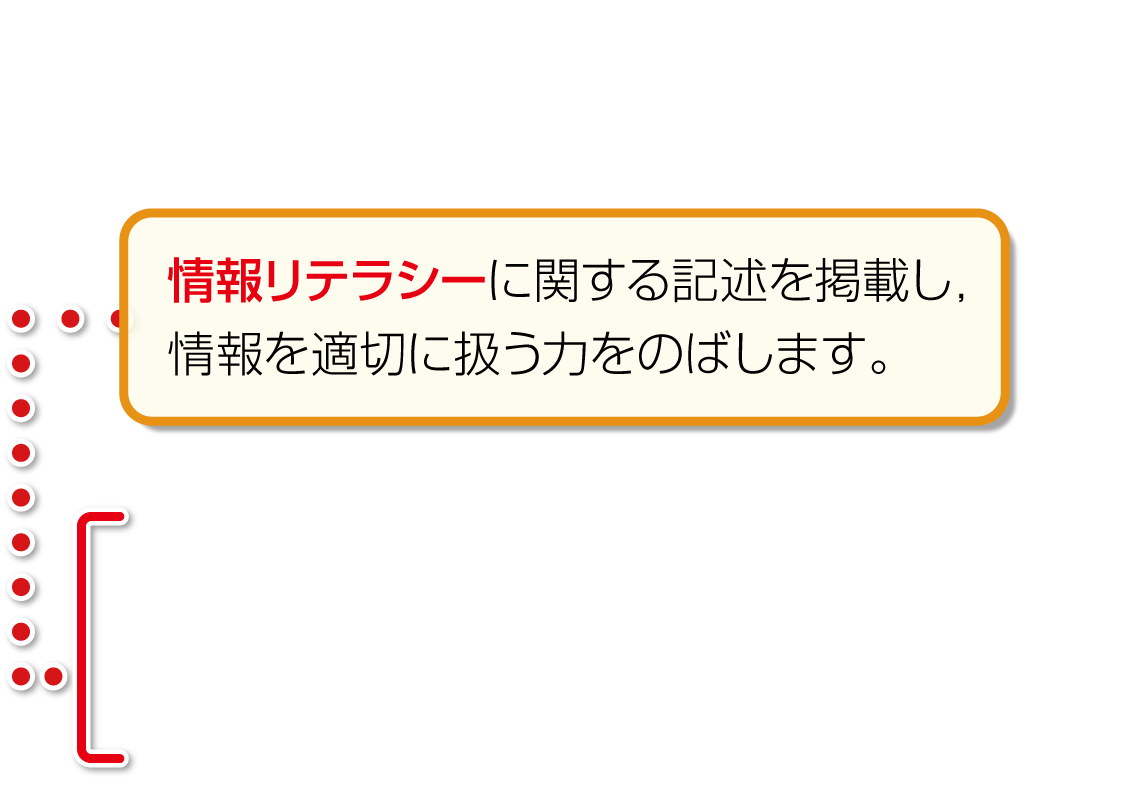 内容解説:統計的探求プロセス