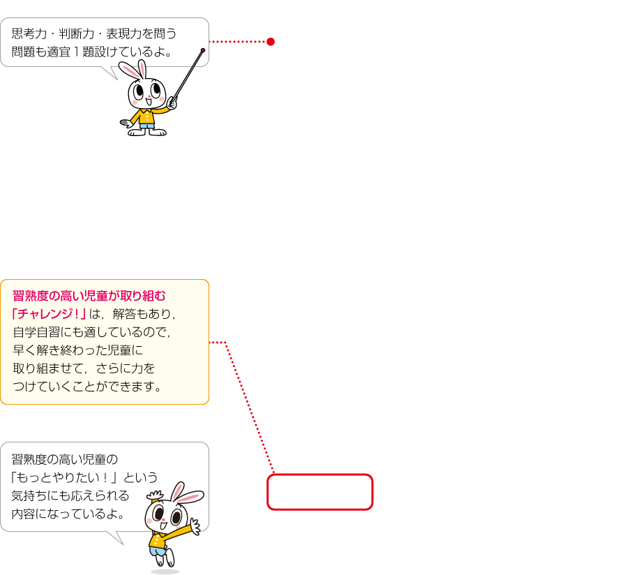 内容解説：「たしかめ問題」2