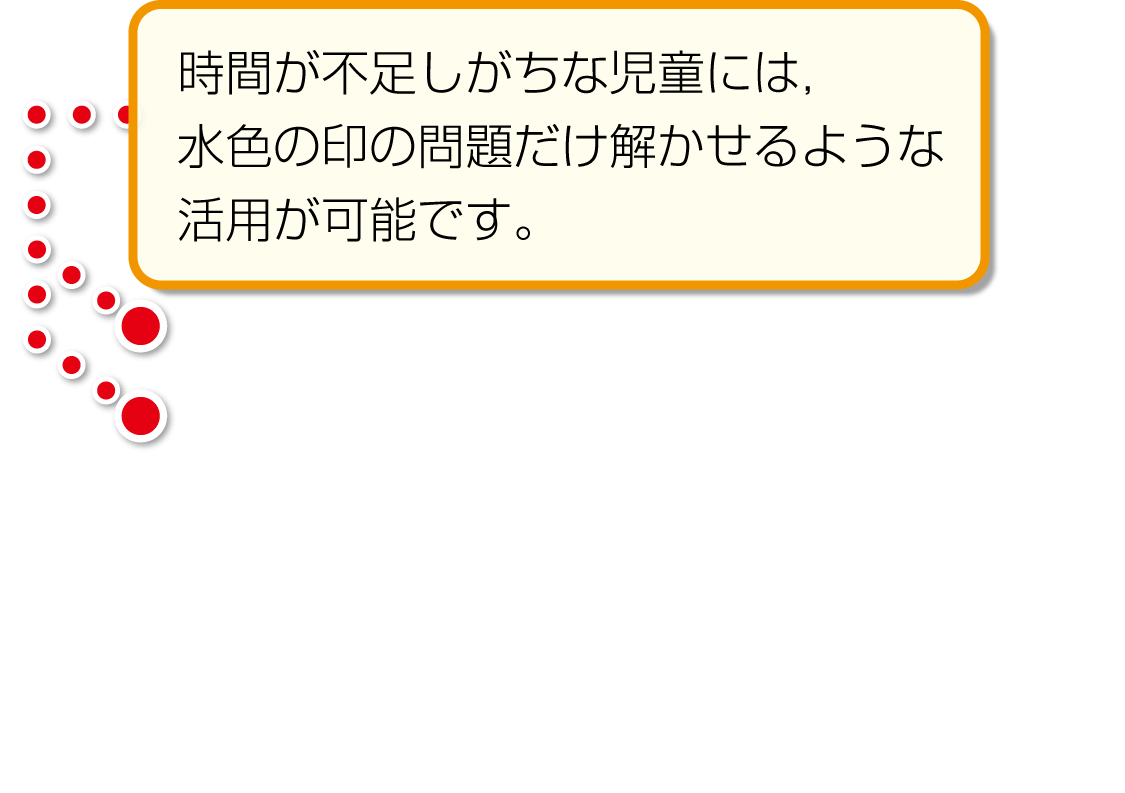 内容解説：適用問題