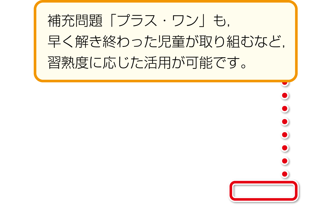 内容解説：適用問題2
