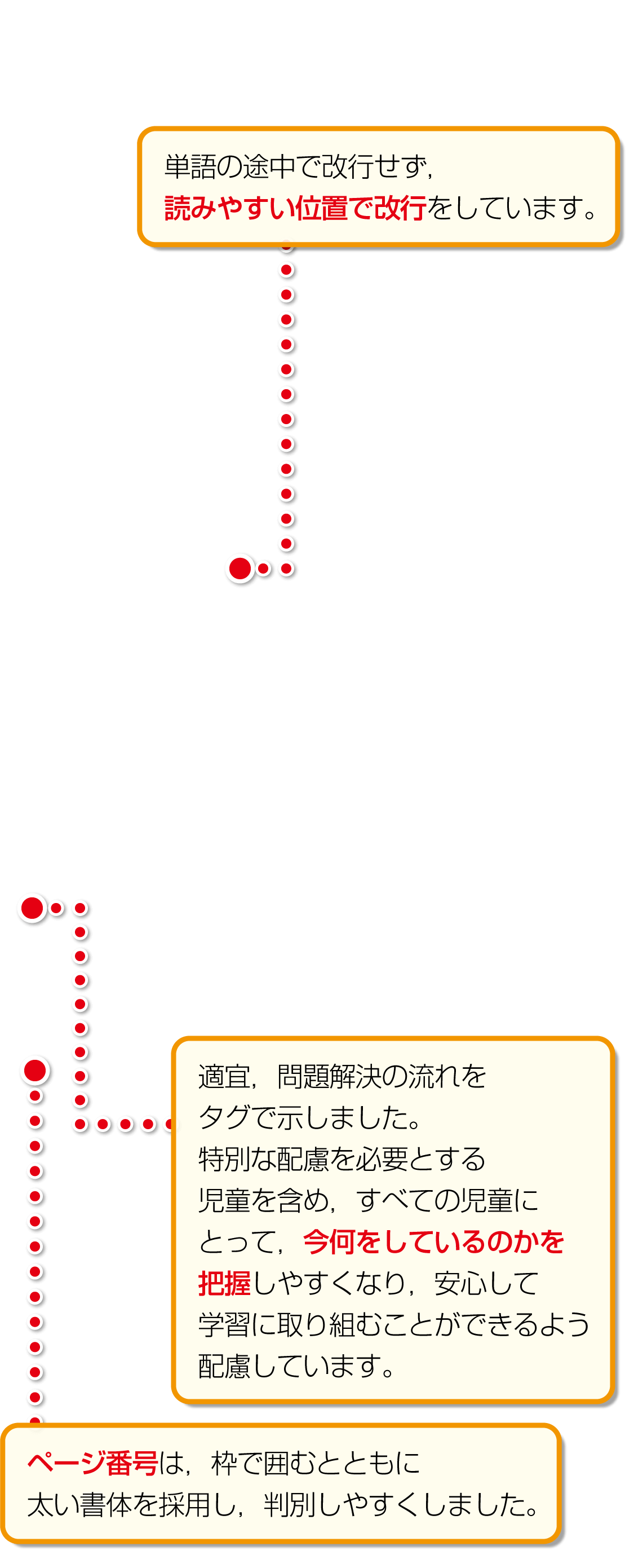 内容解説:イラストに統一感のある紙面