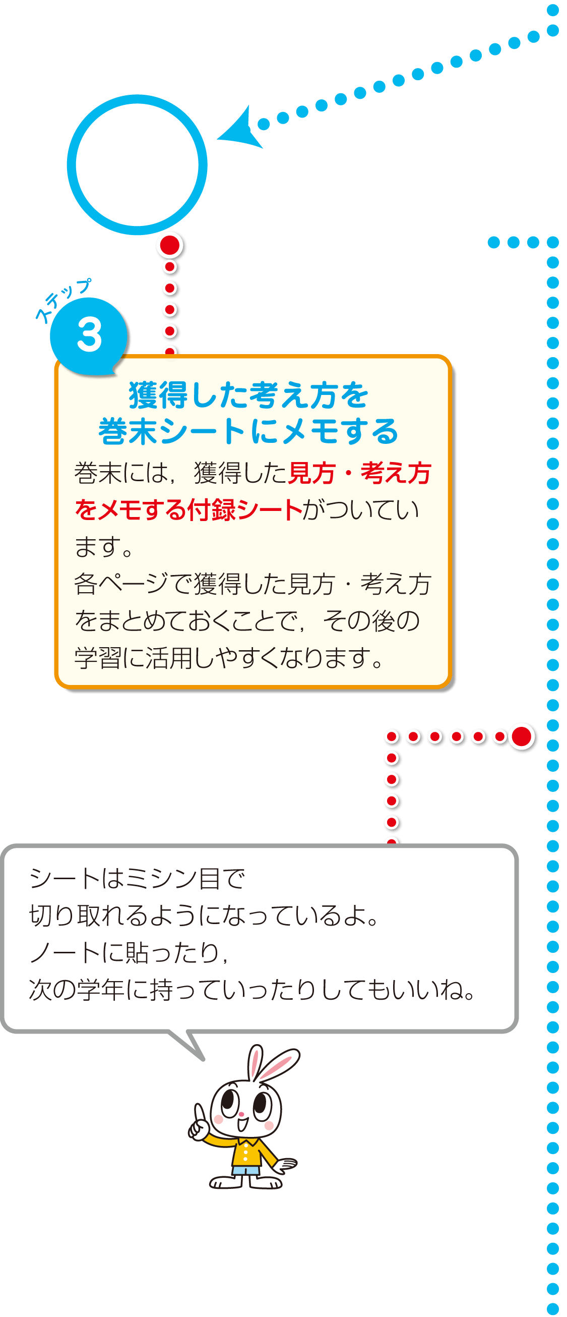 内容解説：「発見！考え方」