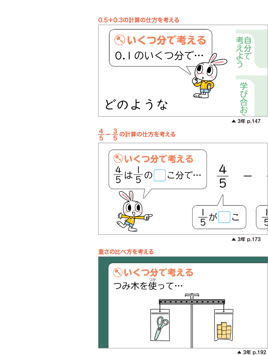 内容解説：「発見！考え方」