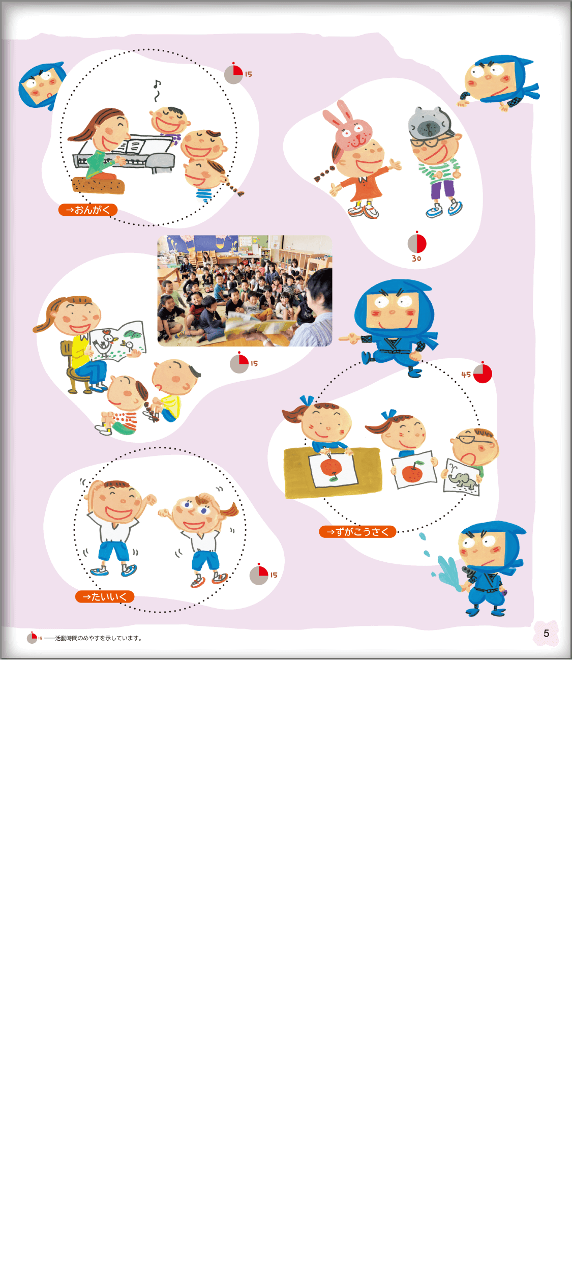 内容解説：他教科との関連を意識