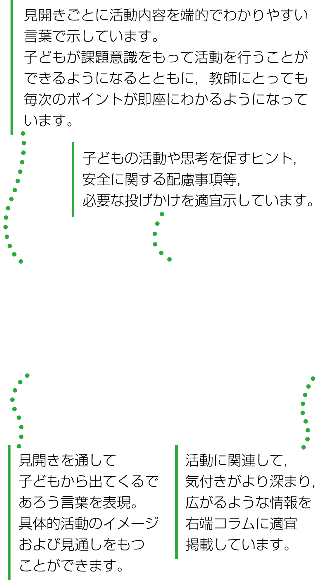 内容解説：紙面を見れば授業がわかる
