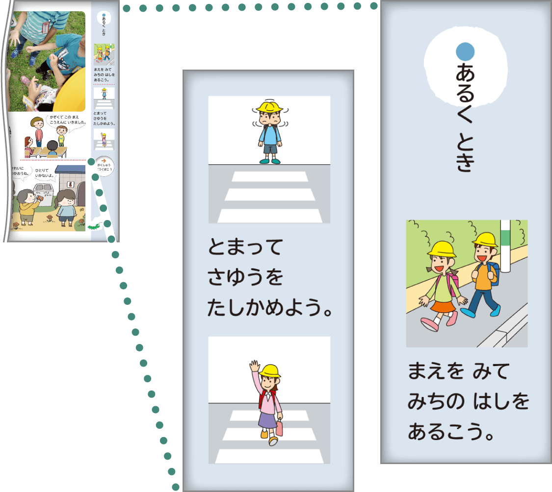 内容解説：交通安全に対して