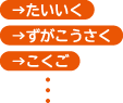 たいいく、ずがこうさく、こくご…