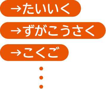 たいいく、ずがこうさく、こくご…