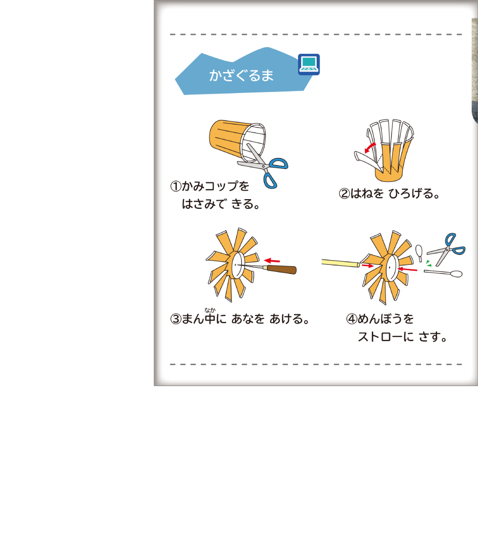 内容解説：ウェブコンテンツ