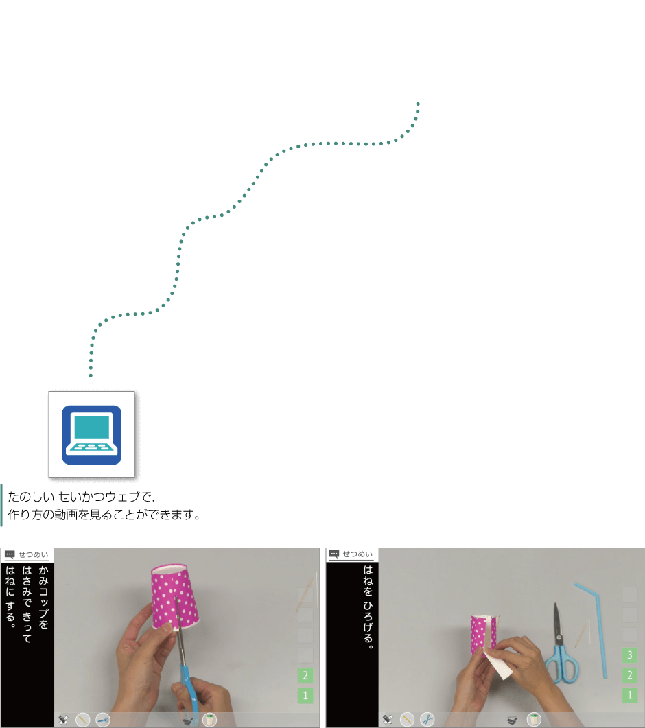 内容解説：ウェブコンテンツ