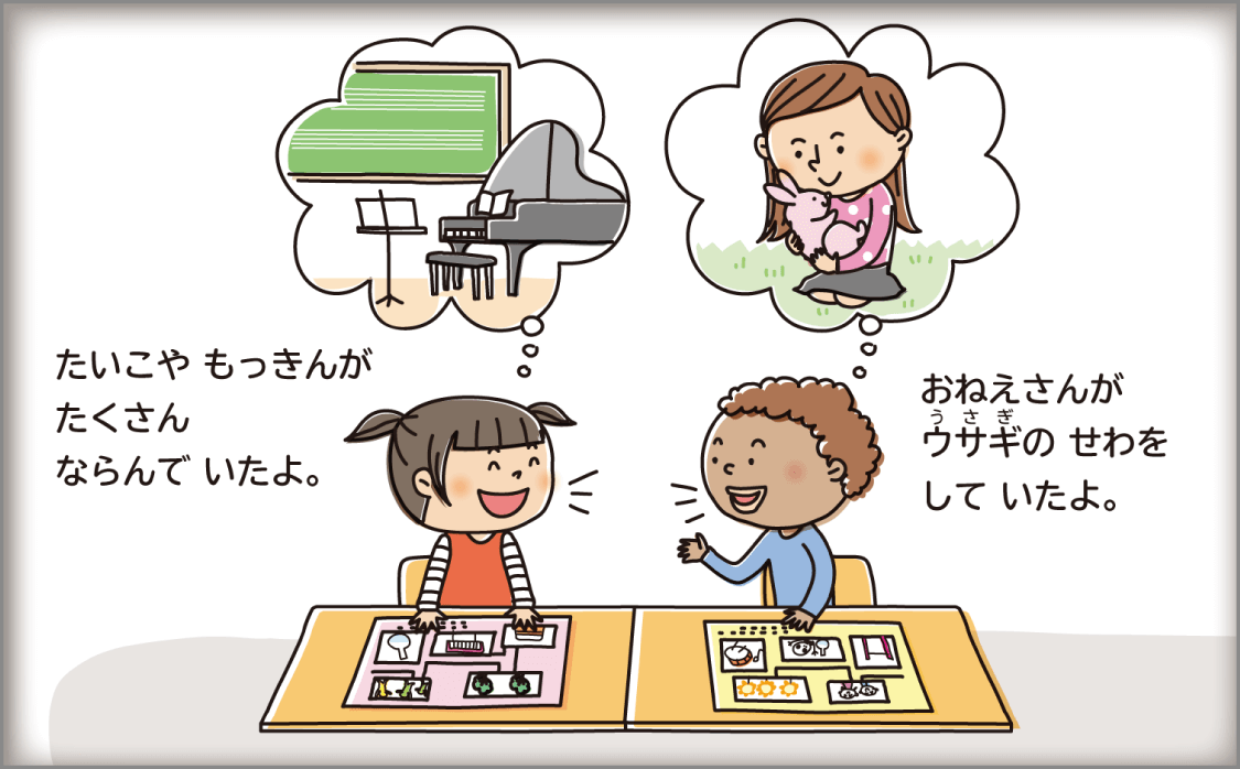 内容解説：伝え合い，交流する場の工夫