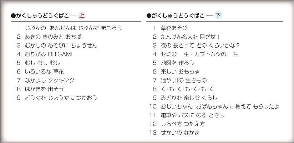 内容解説：「がくしゅうどうぐばこ」一覧