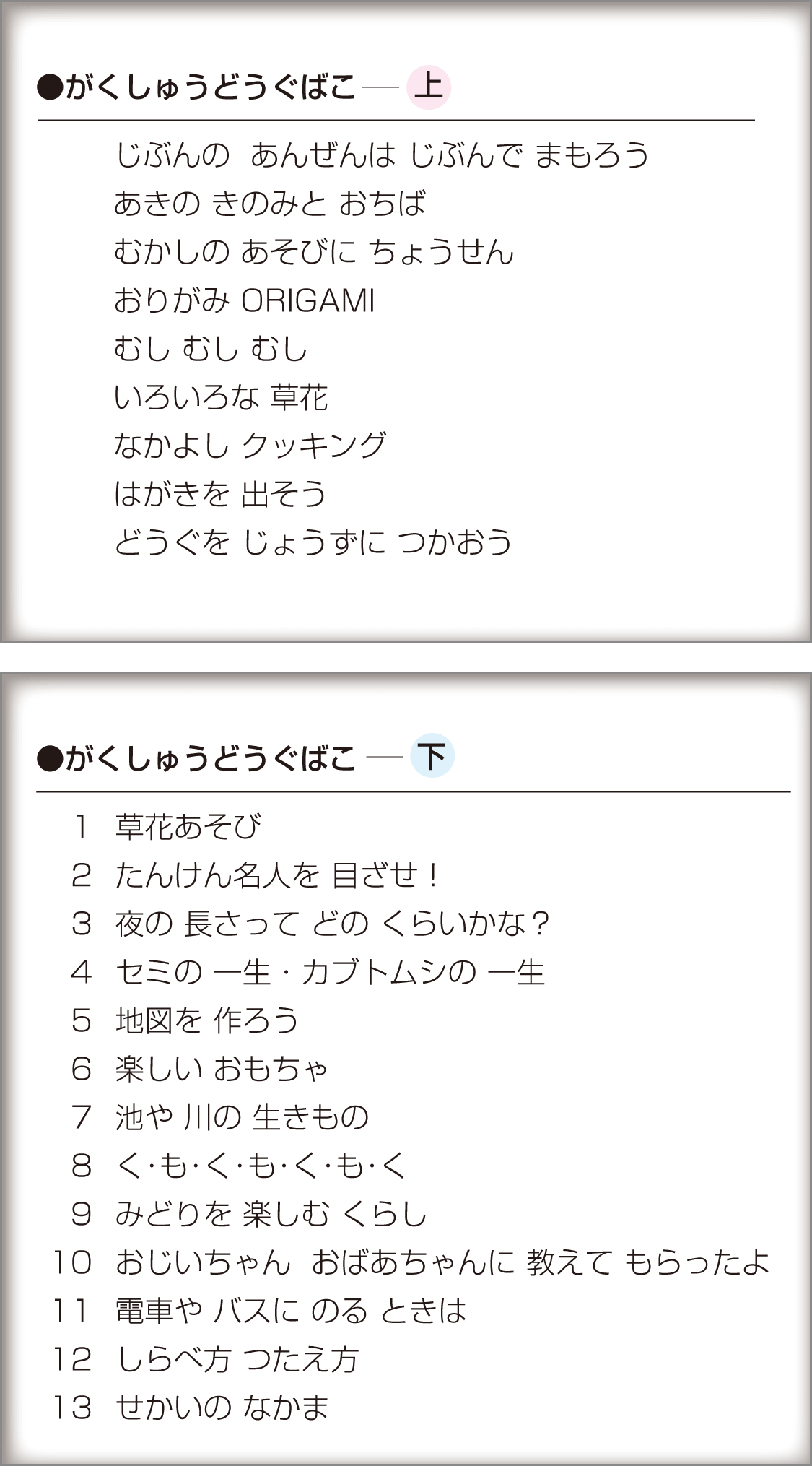内容解説：「がくしゅうどうぐばこ」一覧