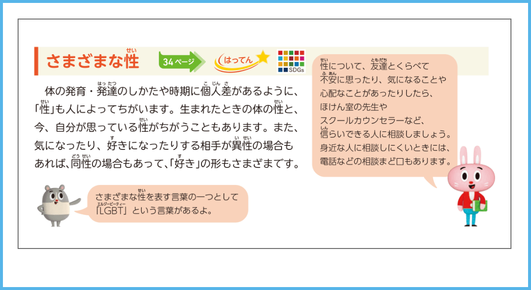 たのしい保健3・4年p.39