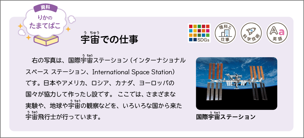 たのしい理科6年p.102