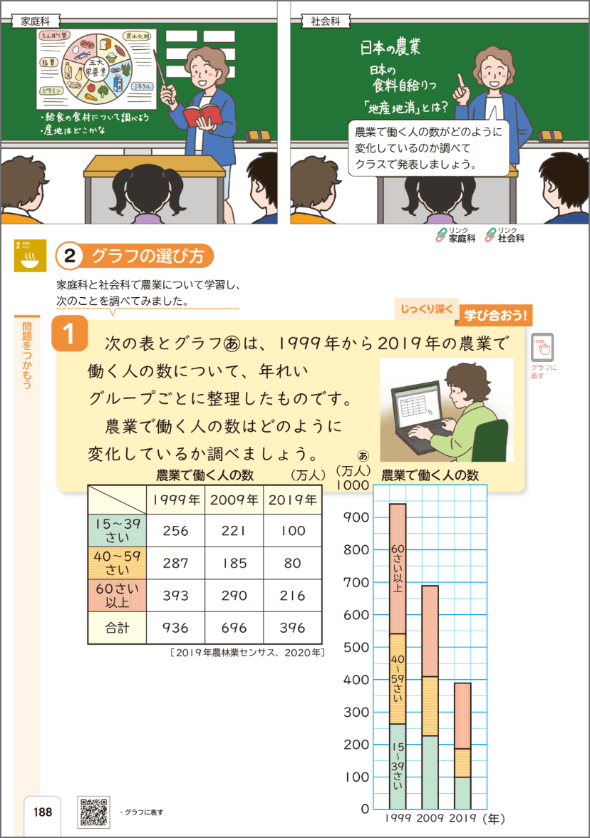 たのしい算数5年p.188