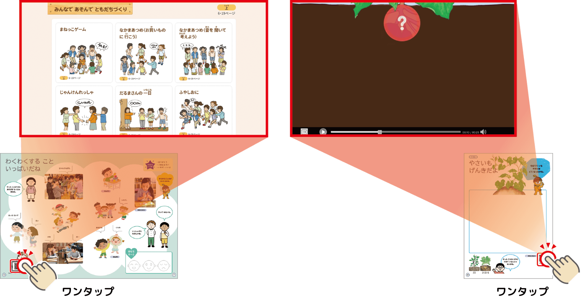 令和6年版 デジタル教科書のご案内｜大日本図書