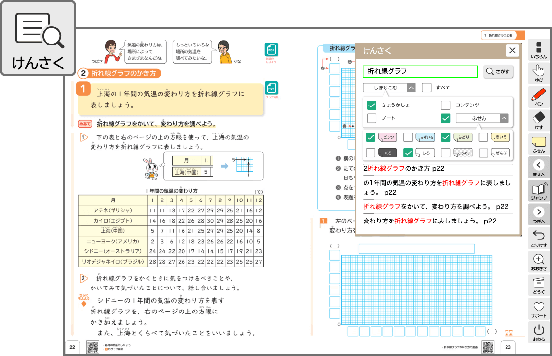 学びをサポートするさまざまなツール