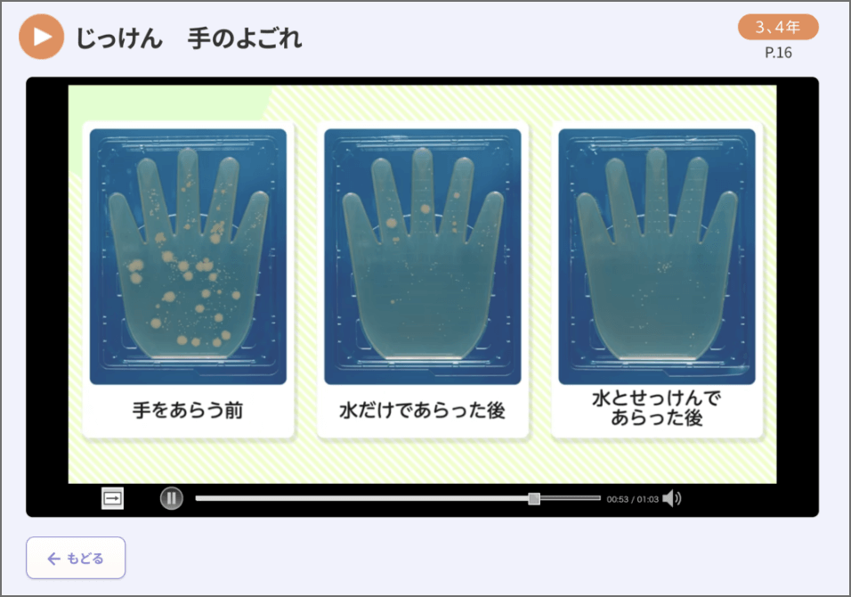 3・4年じっけん　手のよごれ