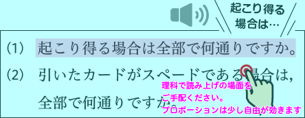 読み上げ