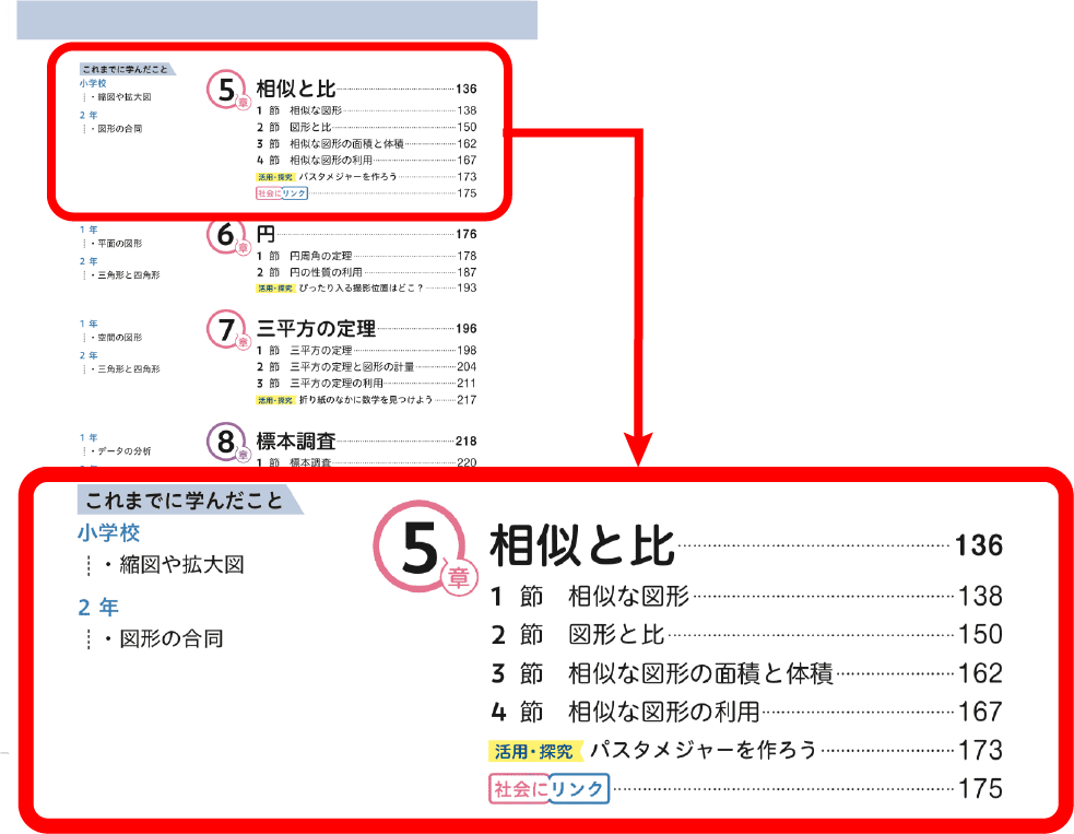 数学3年 p.2〜3