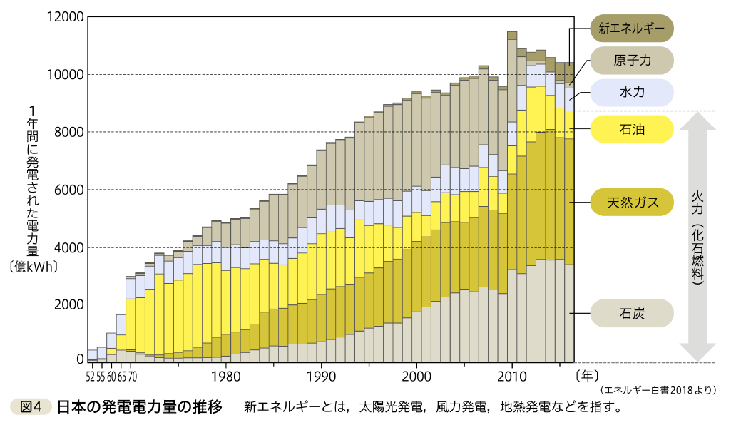 D型色覚下での見え方（シミュレーション）